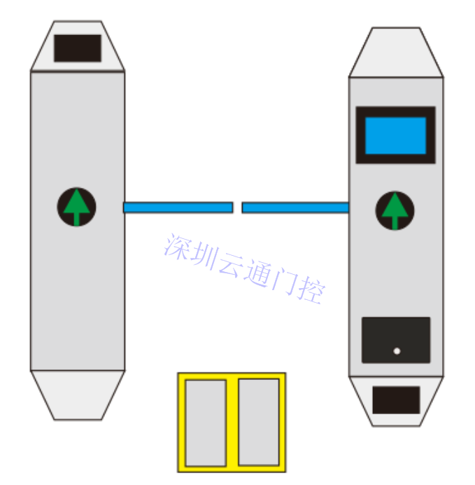 ESD防靜電門禁系統(tǒng)，ESD翼閘
